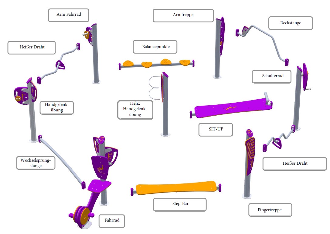 Fitnessstation Hexagon V4A